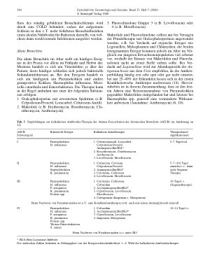 Vorschauseite 4: Epidemiologie und Therapie bakterieller Infektionen in der Geriatrie
