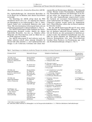 Vorschauseite 5: Epidemiologie und Therapie bakterieller Infektionen in der Geriatrie
