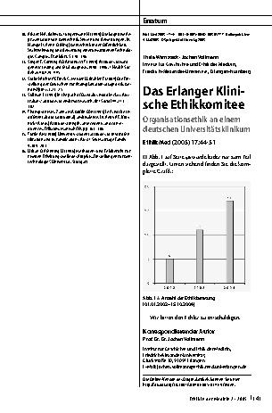 Vorschauseite 1: Erratum zu Das Erlanger Klinische Ethikkomitee
