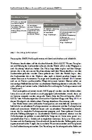 Vorschauseite 5: Implementierung des Objective Structured Clinical Examination (OSCE) im Masterstudiengang Pflegewissenschaft – Pilotprojekt zur Prüfung der ethischen Kompetenz in Pflegepraxis und…