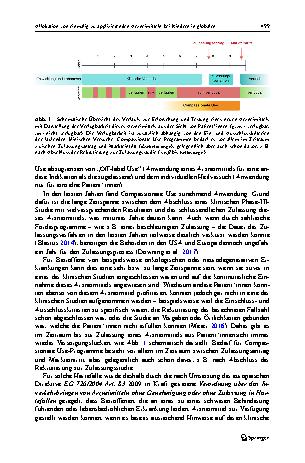 Vorschauseite 3: Allokation von einmalig zu applizierenden Arzneimitteln bei Kindern in globalen Compassionate Use-Programmen