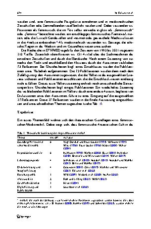 Vorschauseite 6: Feministische Perspektiven in der deutschsprachigen Medizinethik: eine Bestandsaufnahme und drei Thesen