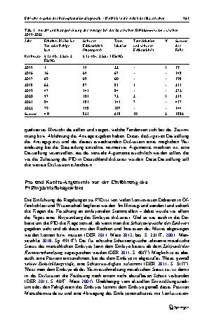 Vorschauseite 3: Ethische Aspekte der Präimplantationsdiagnostik – Einblick in die Arbeit der Bayerischen Ethikkommission
