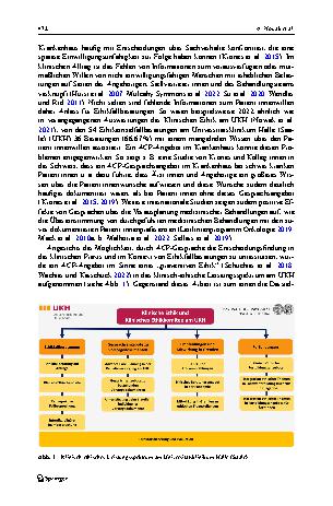 Vorschauseite 4: Advance Care Planning (ACP) als Element eines klinisch-ethischen Unterstützungsangebotes – Darstellung und Evaluation