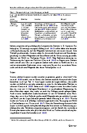 Vorschauseite 3: Menschen mit Demenz anlügen und täuschen? Eine prinzipienorientierte Falldiskussion