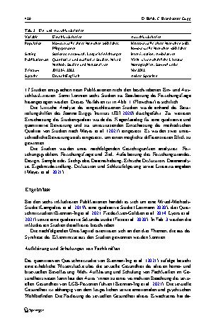 Vorschauseite 6: Homosexualität im Alter – Wahrung der Identität im Pflegekontext. Eine Literaturübersicht.