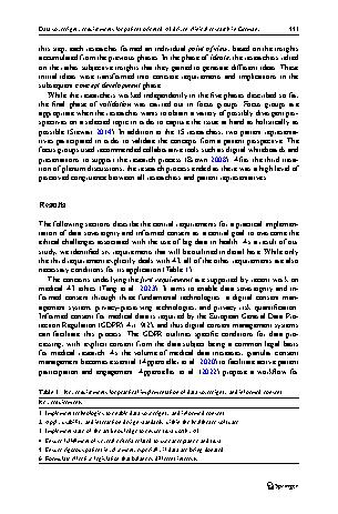 Vorschauseite 5: Data sovereignty requirements for patient-oriented AI-driven clinical research in Germany