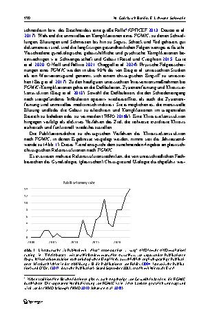 Vorschauseite 6: Klitorisrekonstruktion nach Beschneidung bzw. Verstümmelung der weiblichen Genitalien (FGM/C) – Über die Schwierigkeiten der Evidenzgenerierung und ihre normativen Implikationen f…