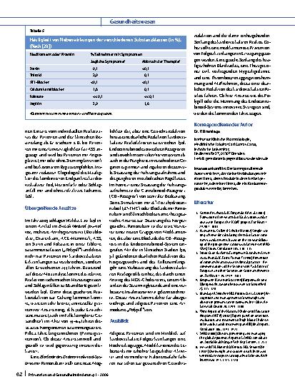 Vorschauseite 6: Arzneimitteltherapie zur Primärprävention kardiovaskulärer Erkrankungen bei adipösen Patienten