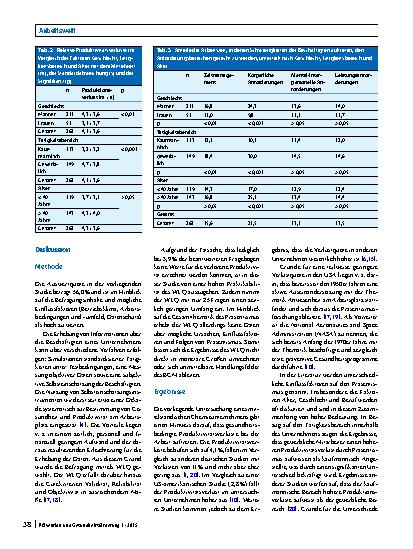 Vorschauseite 4: Gesundheitsbedingte Leistungseinbußen bei der Arbeit durch Präsentismus