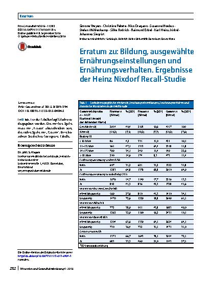 Vorschauseite 1: Erratum zu: Bildung, ausgewählte Ernährungseinstellungen und Ernährungsverhalten. Ergebnisse der Heinz Nixdorf Recall-Studie