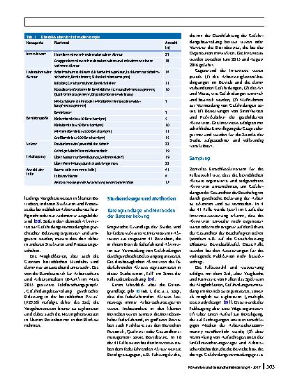 Vorschauseite 2: Aktive Gefährdungsvermeidung bei psychischer Belastung