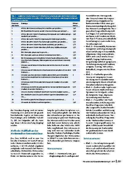 Vorschauseite 2: Den Umgang mit psychosozialen Krisen im Medizinstudium und späteren Beruf erlernen