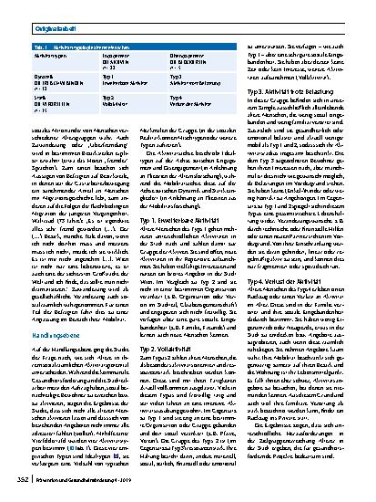 Vorschauseite 4: Sozialraum und Altern: Aktivitätspotentiale von Älteren in der Gesundheitsförderung
