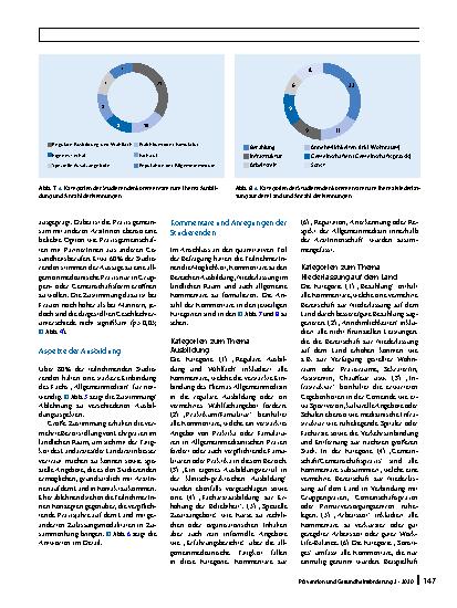 Vorschauseite 5: Allgemeinmedizin: attraktives Arbeitsfeld oder Stiefkind der Medizin?