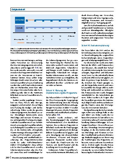 Vorschauseite 5: Entwicklung des Lebensstilprogramms „Gemeinsam Gesund“