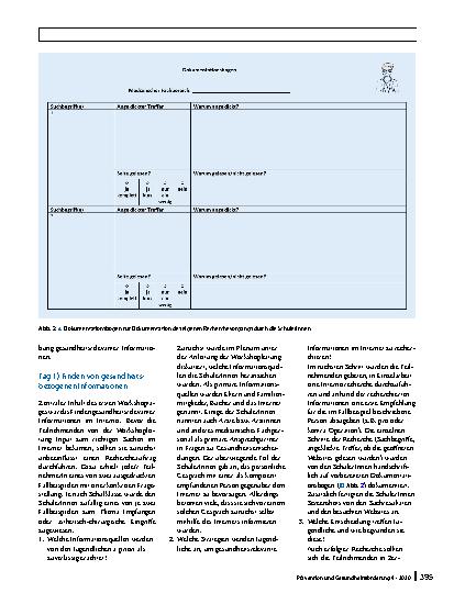 Vorschauseite 4: Konzeption und Durchführung von Workshops zur Förderung der Gesundheitskompetenz von SchülerInnen der Sekundarstufe I