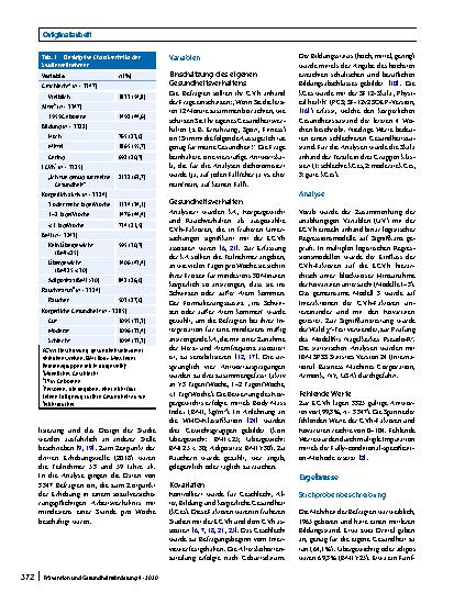 Vorschauseite 2: Zum Gesundheitsverhalten älterer Beschäftigter – inwieweit stimmen Selbsteinschätzung und Realität überein?