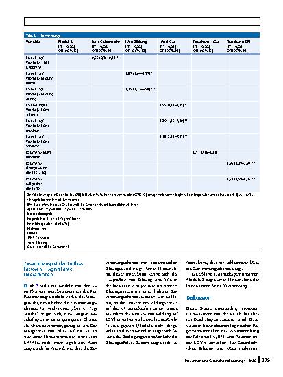 Vorschauseite 5: Zum Gesundheitsverhalten älterer Beschäftigter – inwieweit stimmen Selbsteinschätzung und Realität überein?