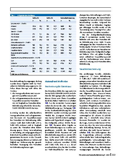 Vorschauseite 2: Inanspruchnahme und wahrgenommene Barrieren des Gesundheitswesens bei Menschen mit Behinderung in Deutschland: Ergebnisse des GEDA 2014/2015-EHIS-Survey