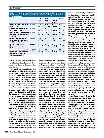 Vorschauseite 5: Inanspruchnahme und wahrgenommene Barrieren des Gesundheitswesens bei Menschen mit Behinderung in Deutschland: Ergebnisse des GEDA 2014/2015-EHIS-Survey
