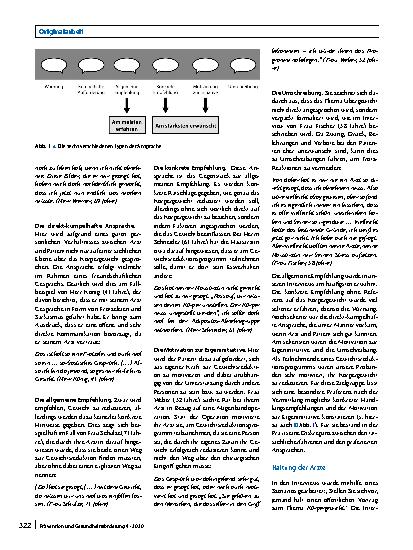 Vorschauseite 4: Kommunikationspräfenzen im Kontext von Adipositas