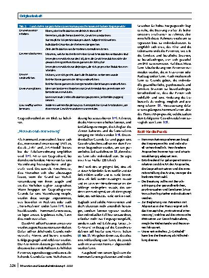 Vorschauseite 6: Kommunikationspräfenzen im Kontext von Adipositas