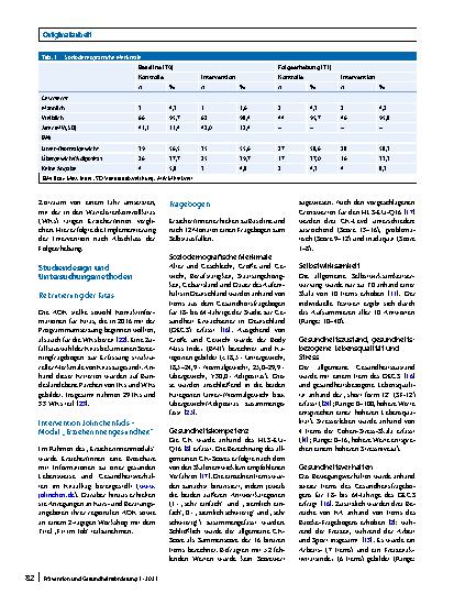 Vorschauseite 2: Gesundheitskompetenz und gesundheitliche Situation von Erzieher/innen