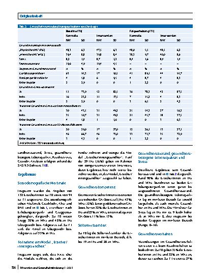 Vorschauseite 4: Gesundheitskompetenz und gesundheitliche Situation von Erzieher/innen