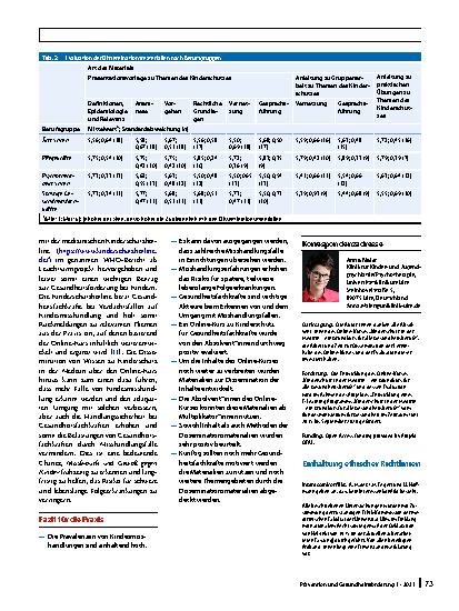 Vorschauseite 6: Gesundheitsförderung durch mehr Wissen im Kinderschutz