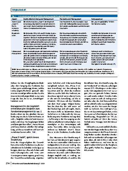 Vorschauseite 6: Mit Immanuel Kant in die zweite Welle der gegenwärtigen Pandemie
