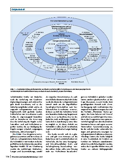 Vorschauseite 5: Die Perspektive von Kindern auf aktiven Transport: Ergebnisse einer qualitativen Studie zur Erfassung der Bedürfnisse von Grundschulkindern