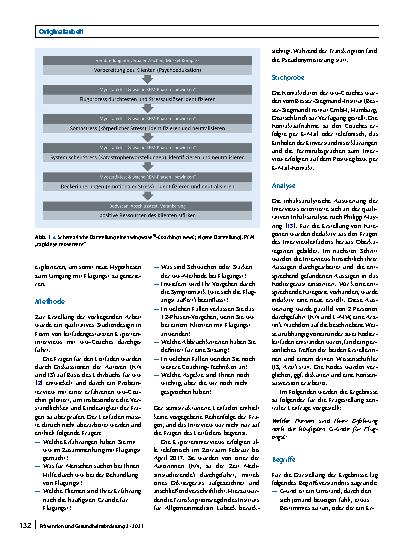 Vorschauseite 2: Flugangst aus der Erfahrung von wingwave®-Coaches