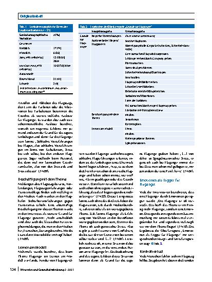 Vorschauseite 4: Flugangst aus der Erfahrung von wingwave®-Coaches