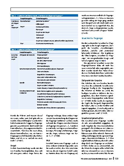 Vorschauseite 5: Flugangst aus der Erfahrung von wingwave®-Coaches