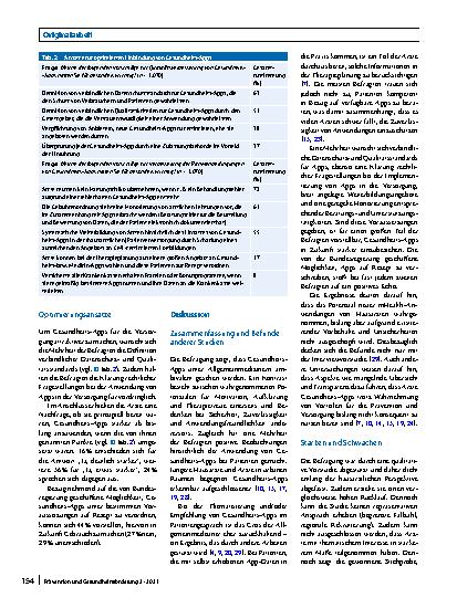 Vorschauseite 5: Welchen Nutzen bringen Gesundheits-Apps für die Primärversorgung? Ergebnisse einer Befragung von Allgemeinmedizinern