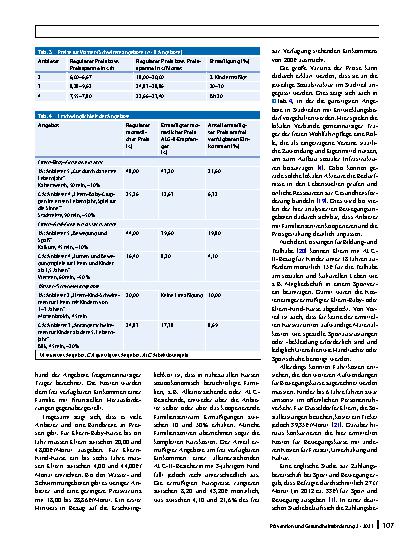 Vorschauseite 4: Ist Bewegung eine Frage des Geldes? Eine Analyse des Kostengeschehens kommunaler Prävention für Kinder aus Nutzerperspektive