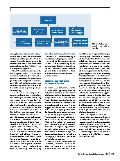 Vorschauseite 2: Gesundheitsförderung mit Geflüchteten
