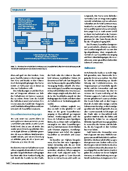 Vorschauseite 5: Gesundheitsförderung mit Geflüchteten