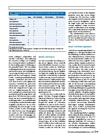 Vorschauseite 5: Nutzerorientierte familiäre Gesundheitsförderung – Ergebnisse der wissenschaftlichen Begleitforschung zum Netzwerk Gesunde Kinder