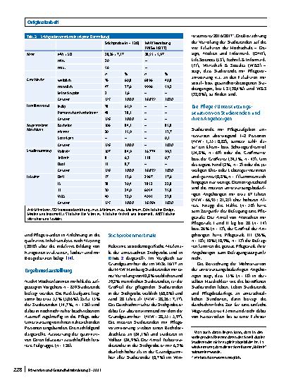 Vorschauseite 4: Studieren mit Pflegeverantwortung?