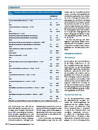 Vorschauseite 2: Gesundheitsund Risikoverhalten von Kindern und Jugendlichen mit und ohne Behinderung und krankheitsbedingter Einschränkung: Ergebnisse der Kinder und Jugendgesundheitsstudie (KiGG…