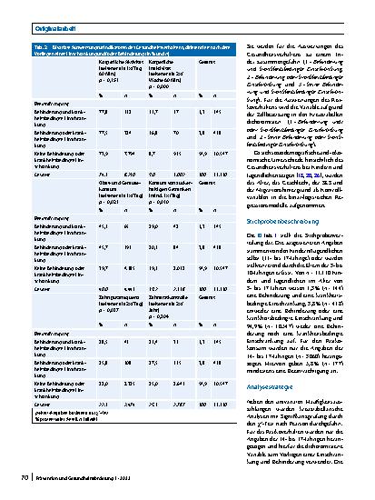 Vorschauseite 4: Gesundheitsund Risikoverhalten von Kindern und Jugendlichen mit und ohne Behinderung und krankheitsbedingter Einschränkung: Ergebnisse der Kinder und Jugendgesundheitsstudie (KiGG…