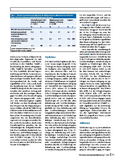 Vorschauseite 5: Gesundheitsund Risikoverhalten von Kindern und Jugendlichen mit und ohne Behinderung und krankheitsbedingter Einschränkung: Ergebnisse der Kinder und Jugendgesundheitsstudie (KiGG…
