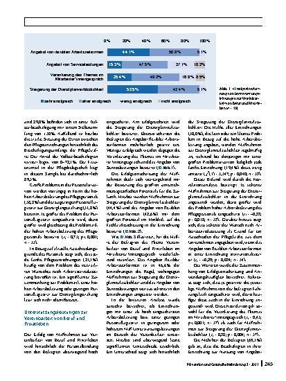 Vorschauseite 4: Vereinbarkeit von Beruf und Privatleben als Präventionsund Personalbindungsstrategie