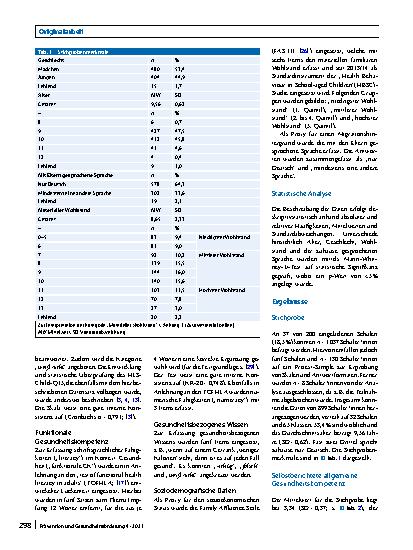Vorschauseite 3: Dimensionen der Gesundheitskompetenz von Viertklässler*innen