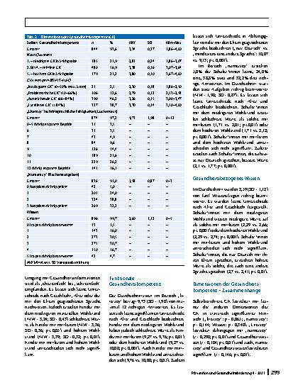 Vorschauseite 4: Dimensionen der Gesundheitskompetenz von Viertklässler*innen