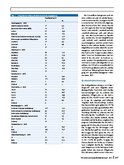 Vorschauseite 4: Berufliche Belastungen, psychische Beanspruchung und Gesundheitskompetenz bei Pflegekräften in der ambulanten Altenpflege: Eine quantitative Online-Befragung in ausgewählten bayer…