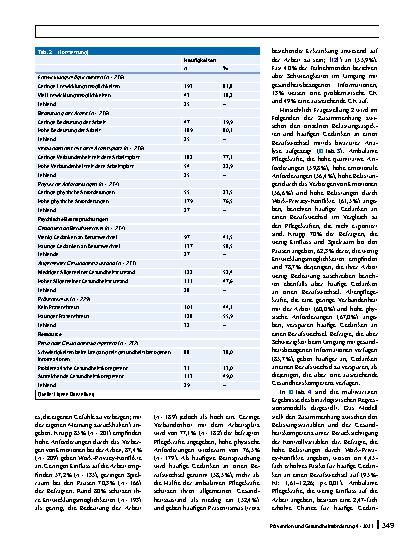 Vorschauseite 6: Berufliche Belastungen, psychische Beanspruchung und Gesundheitskompetenz bei Pflegekräften in der ambulanten Altenpflege: Eine quantitative Online-Befragung in ausgewählten bayer…