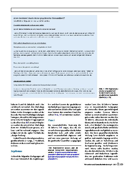Vorschauseite 5: Partizipative Angebotsentwicklung in einem Amt für Gesundheit